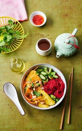UFOP Raps-Rezept