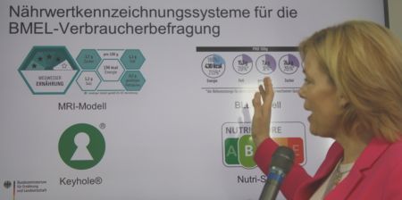 Die ausgeählten Modelle