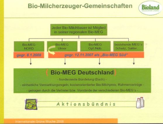 Bio MeG