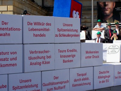 Pyramide der wahren Probleme
